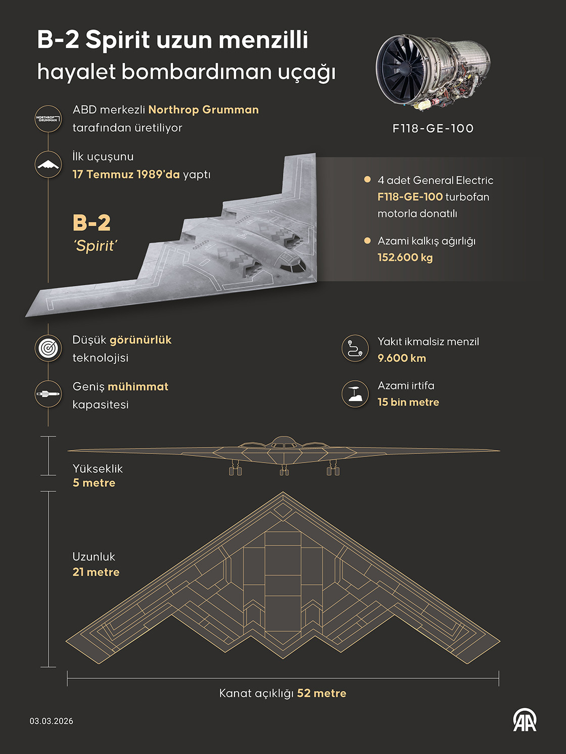 B-2 Spirit uzun menzilli hayalet bombardıman uçağı