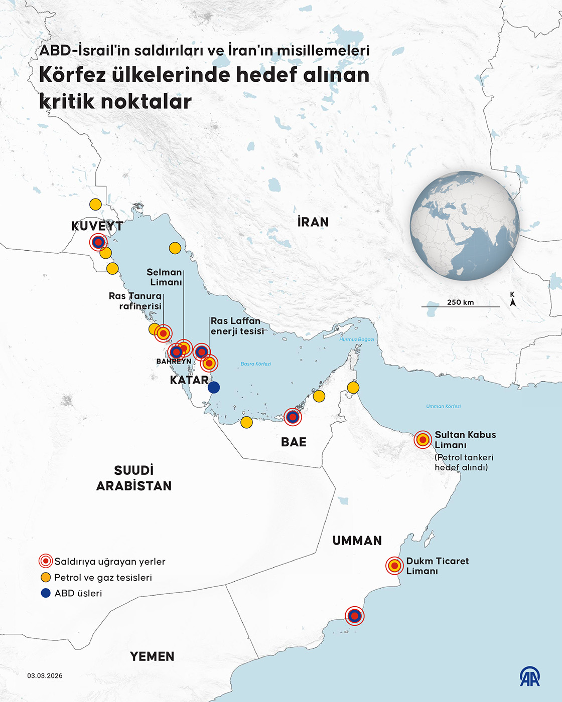 ABD-İsrail'in saldırıları ve İran'ın misillemeleri: Körfez ülkelerinde hedef alınan kritik noktalar