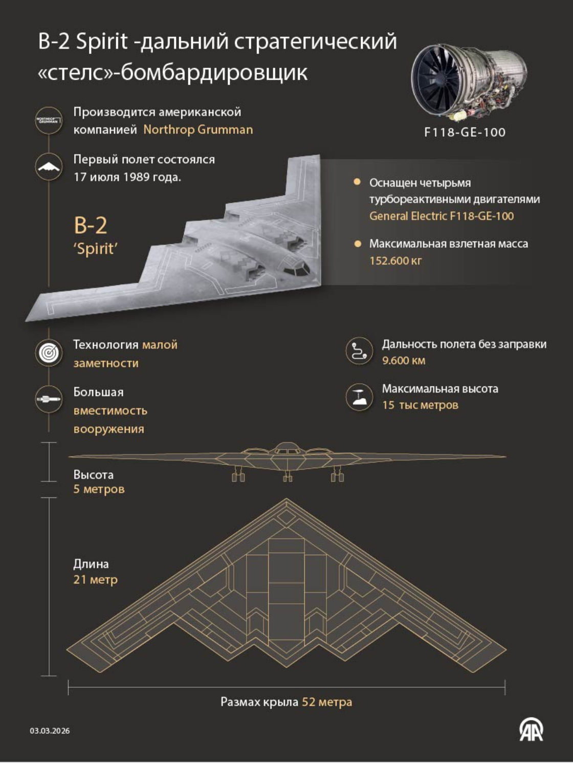 B-2 Spirit -дальний стратегический «стелс»-бомбардировщик