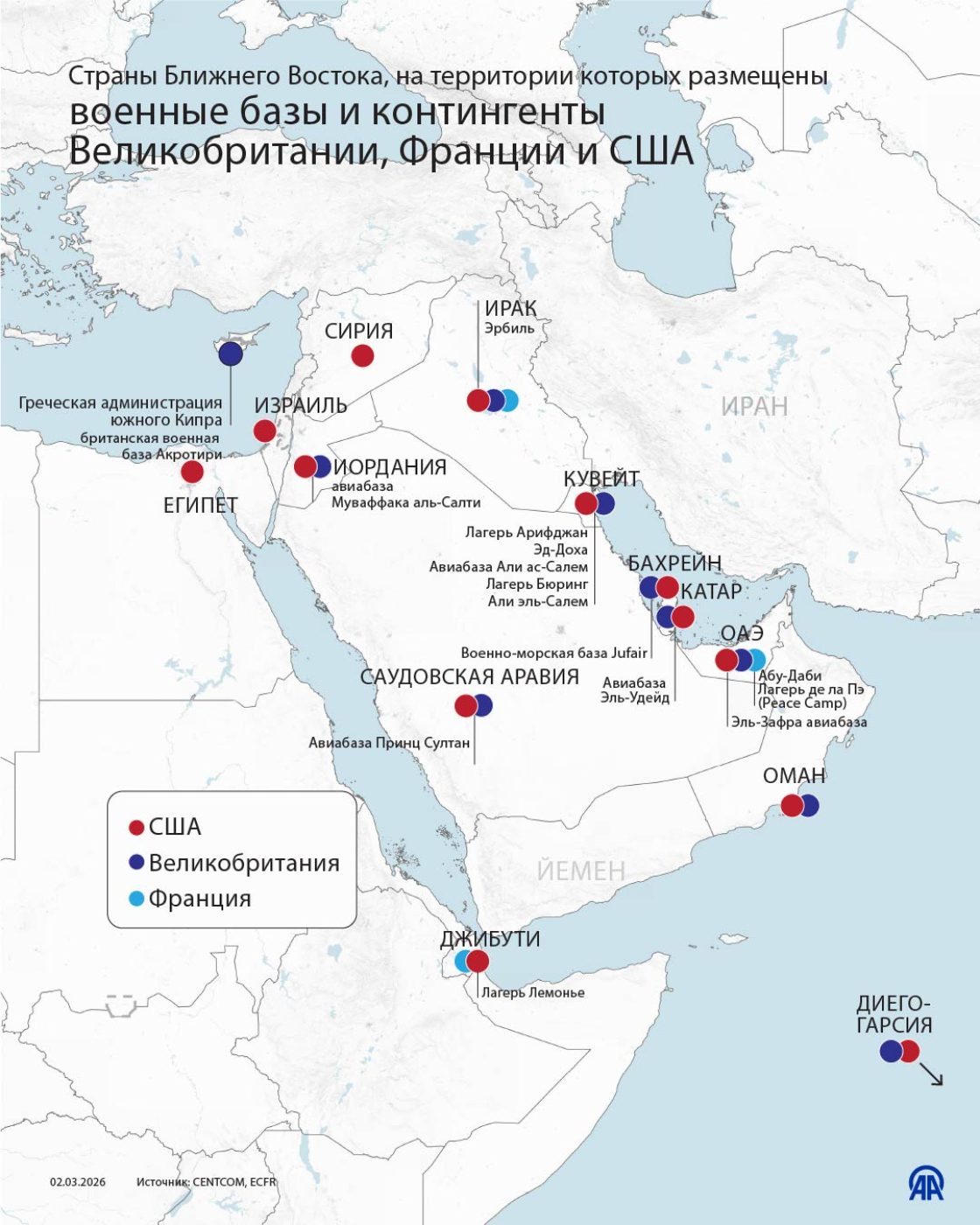 Страны Ближнего Востока, на территории которых размещены военные базы и контингенты Великобритании, Франции и США