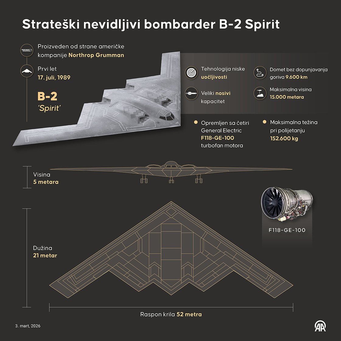 Strateški nevidljivi bombarder B-2 Spirit