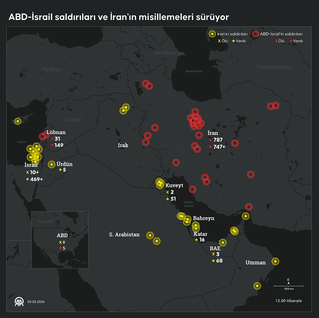 ABD-İsrail saldırıları ve İran'ın misillemeleri sürüyor