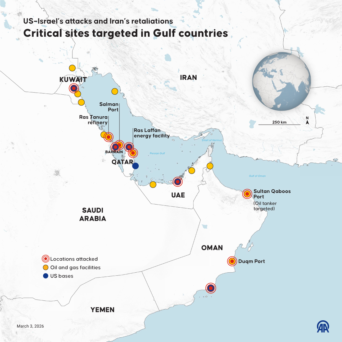 US–Israel’s attacks and Iran’s retaliations