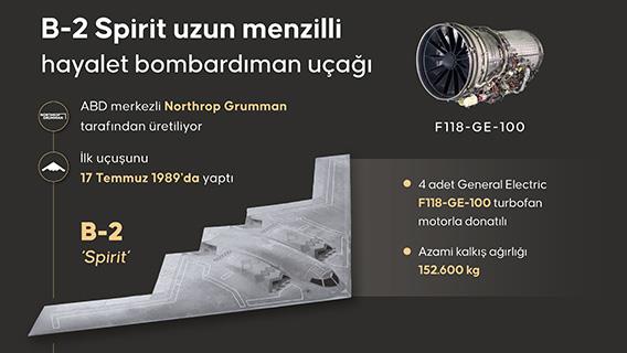 B-2 Spirit uzun menzilli hayalet bombardıman uçağı