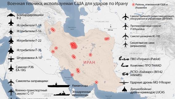 США задействовали широкий спектр вооружений для ударов по Ирану