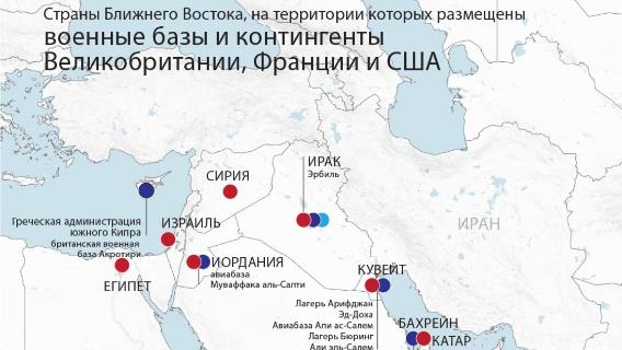 Страны Ближнего Востока, на территории которых размещены военные базы и контингенты Великобритании, Франции и США