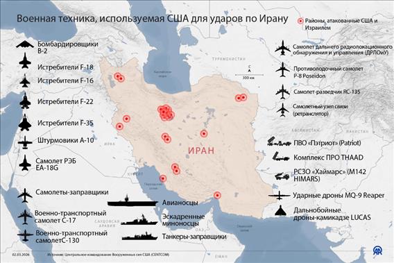 США задействовали широкий спектр вооружений для ударов по Ирану