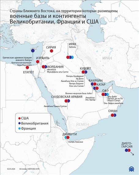 Страны Ближнего Востока, на территории которых размещены военные базы и контингенты Великобритании, Франции и США