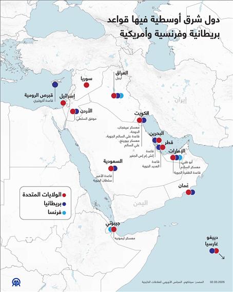 دول شرق أوسطية فيها قواعد بريطانية وفرنسية وأمريكية