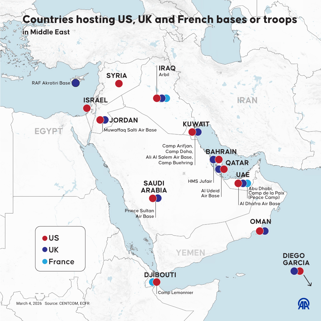 Countries hosting US, UK and French bases or troops in Middle East