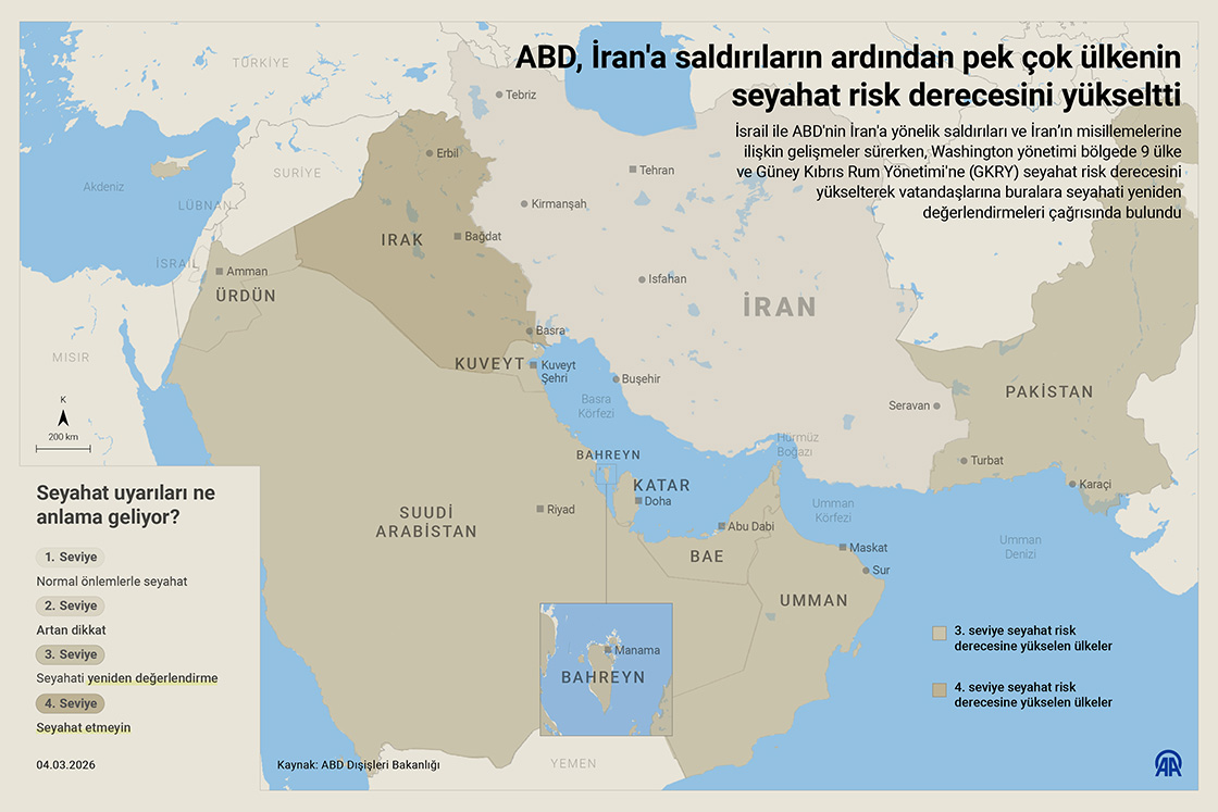 ABD, İran'a saldırıların ardından pek çok ülkenin seyahat risk derecesini yükseltti