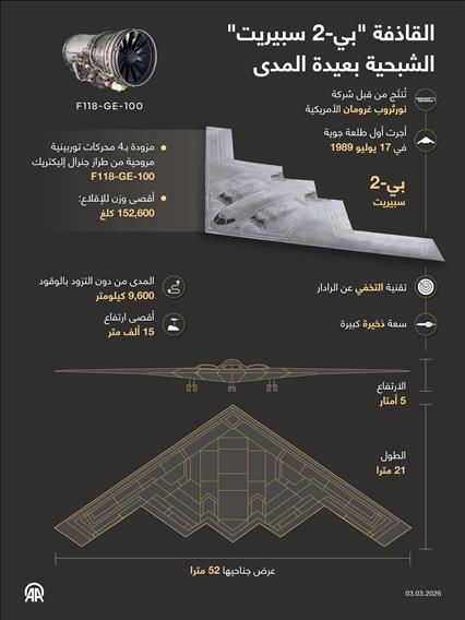 القاذفة "بي-2 سبيريت" الشبحية بعيدة المدى