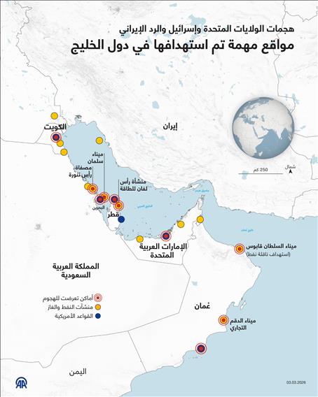 هجمات الولايات المتحدة وإسرائيل والرد الإيراني مواقع مهمة تم استهدافها في دول الخليج