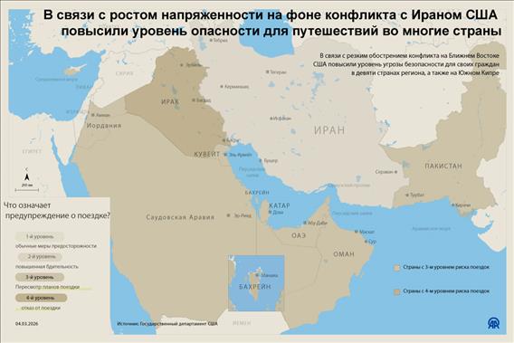 В связи с ростом напряженности на фоне конфликта с Ираном США повысили уровень опасности для путешествий во многие страны