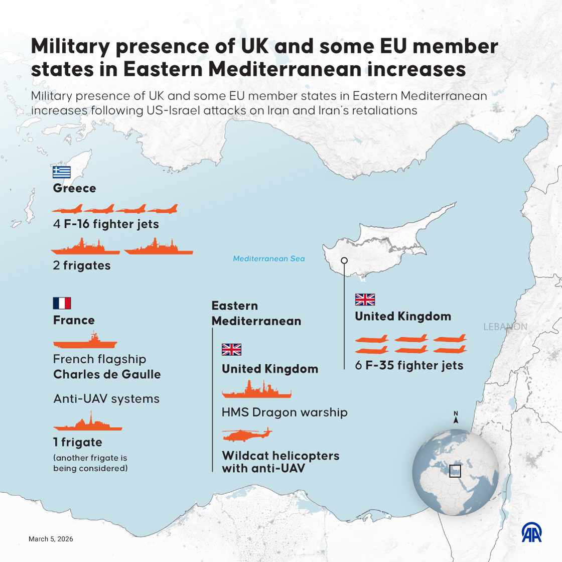 Military presence of UK and some EU member states in Eastern Mediterranean increases