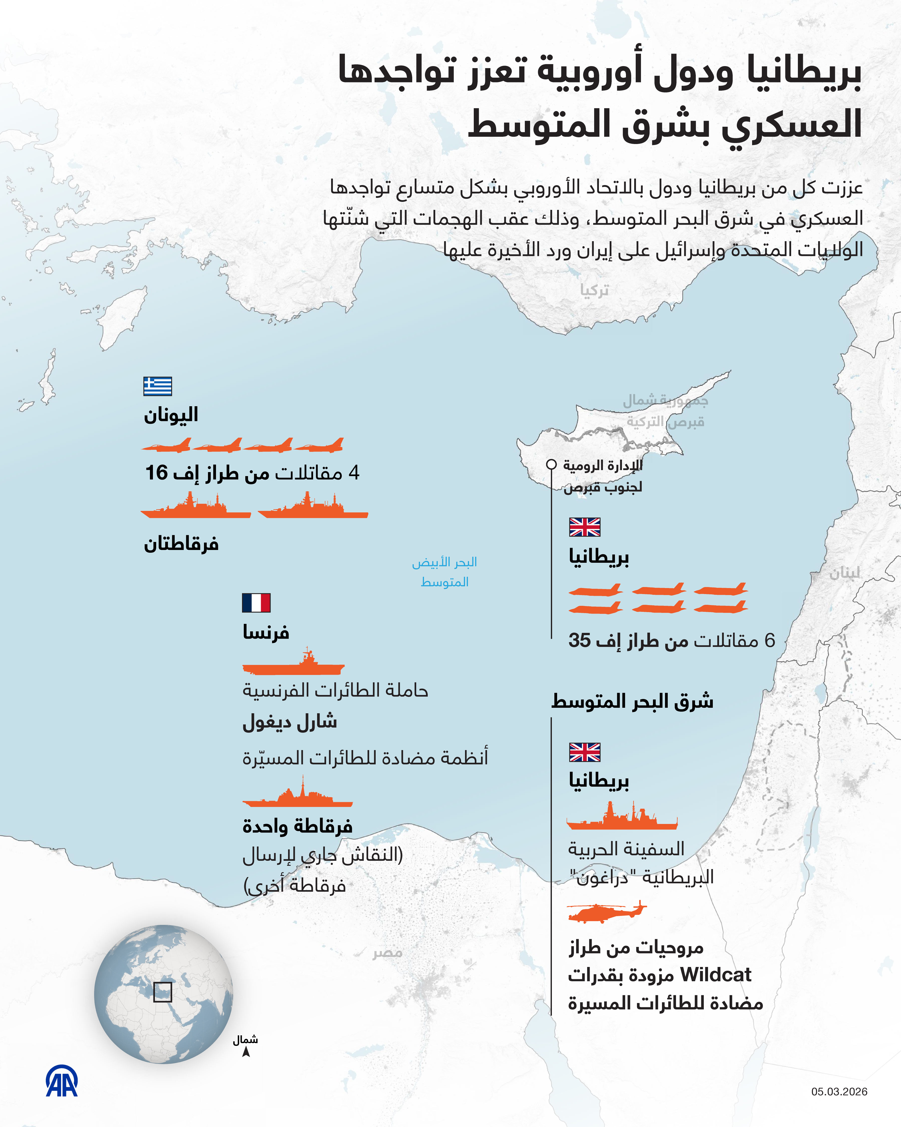 بريطانيا ودول أوروبية تعزز تواجدها العسكري بشرق المتوسط  