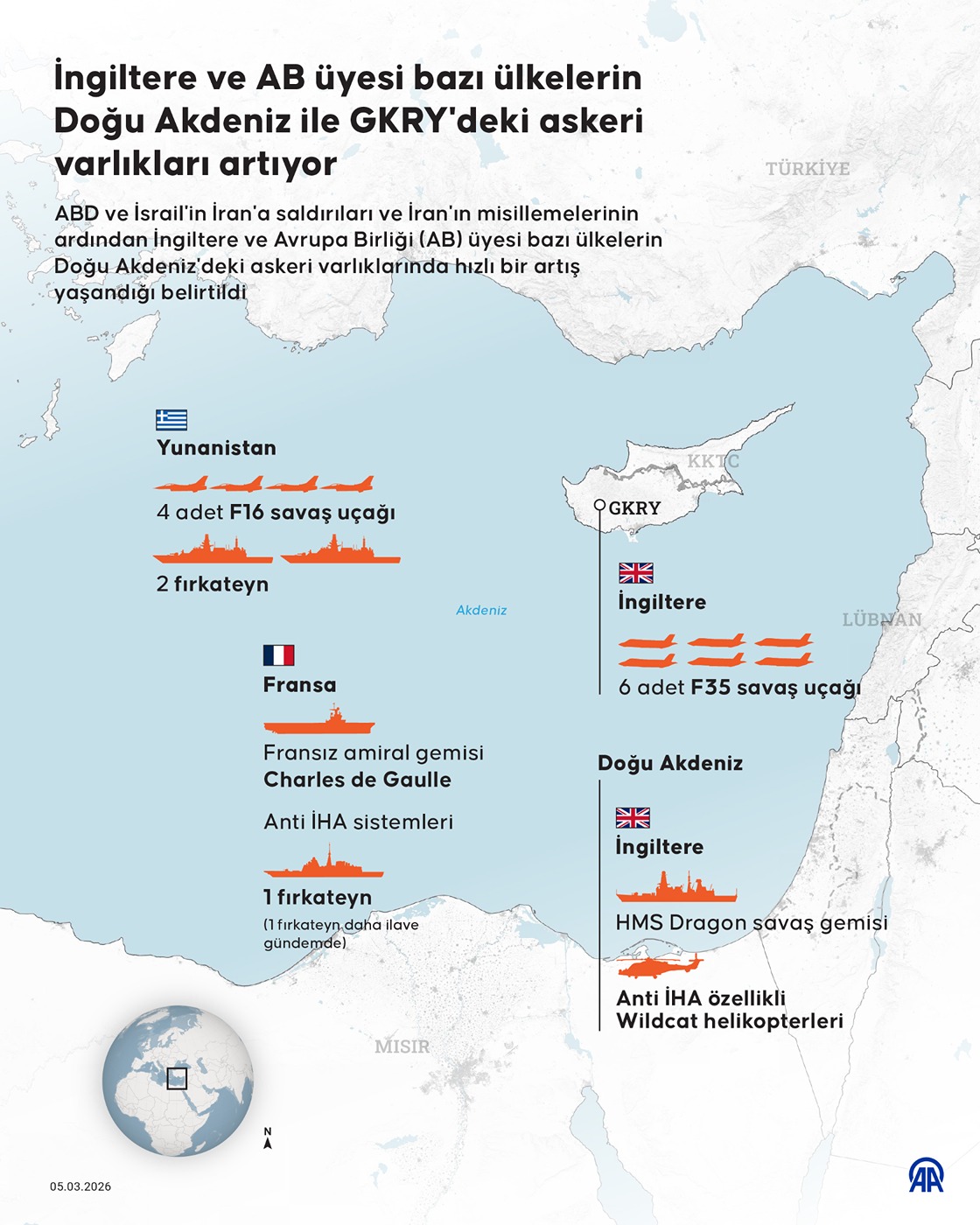 İngiltere ve AB üyesi bazı ülkelerin Doğu Akdeniz ile GKRY'deki askeri varlıkları artıyor
