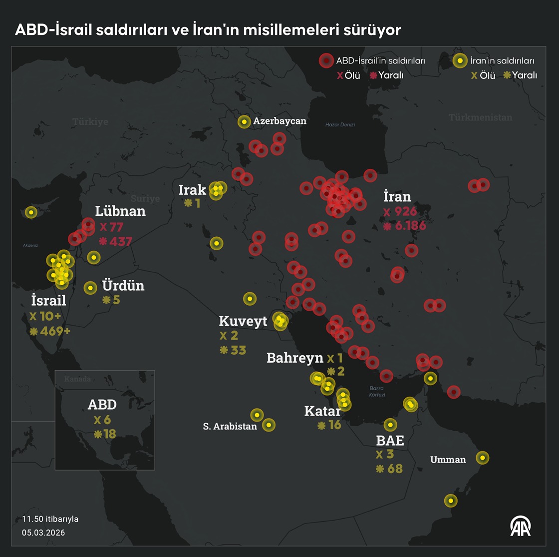 ABD-İsrail saldırıları ve İran'ın misillemeleri sürüyor
