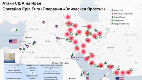 Атаки США на Иран Operation Epic Fury (Операция «Эпическая Ярость»)