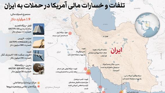 تلفات و خسارات مالی آمریکا در حملات به ایران
