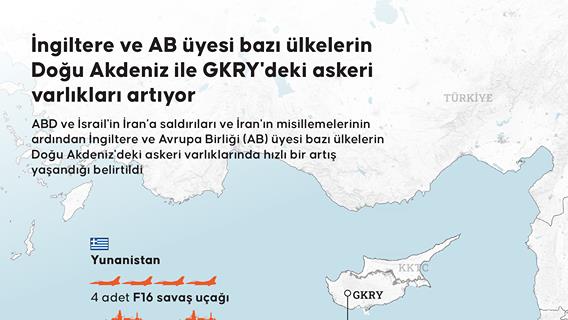 İngiltere ve AB üyesi bazı ülkelerin Doğu Akdeniz ile GKRY'deki askeri varlıkları artıyor