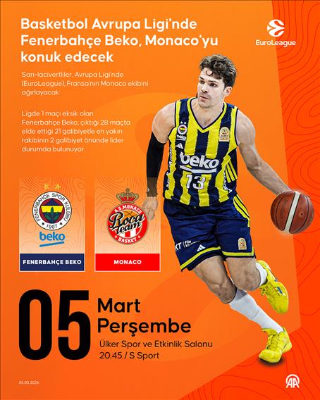 Basketbol Avrupa Ligi'nde Fenerbahçe Beko, Monaco'yu konuk edecek