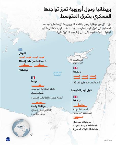 بريطانيا ودول أوروبية تعزز تواجدها العسكري بشرق المتوسط  