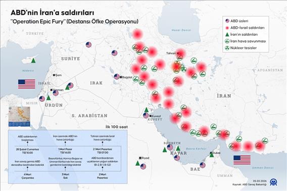 ABD'nin İran'a saldırıları 'Operation Epic Fury' (Destansı Öfke Operasyonu)