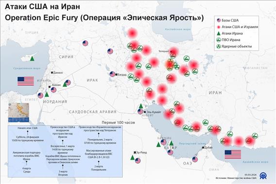 Атаки США на Иран Operation Epic Fury (Операция «Эпическая Ярость»)