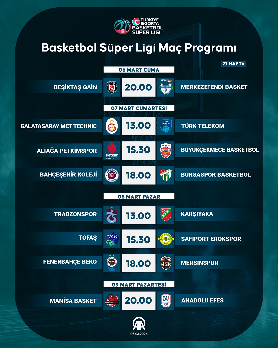 Basketbol Süper Ligi Maç Programı