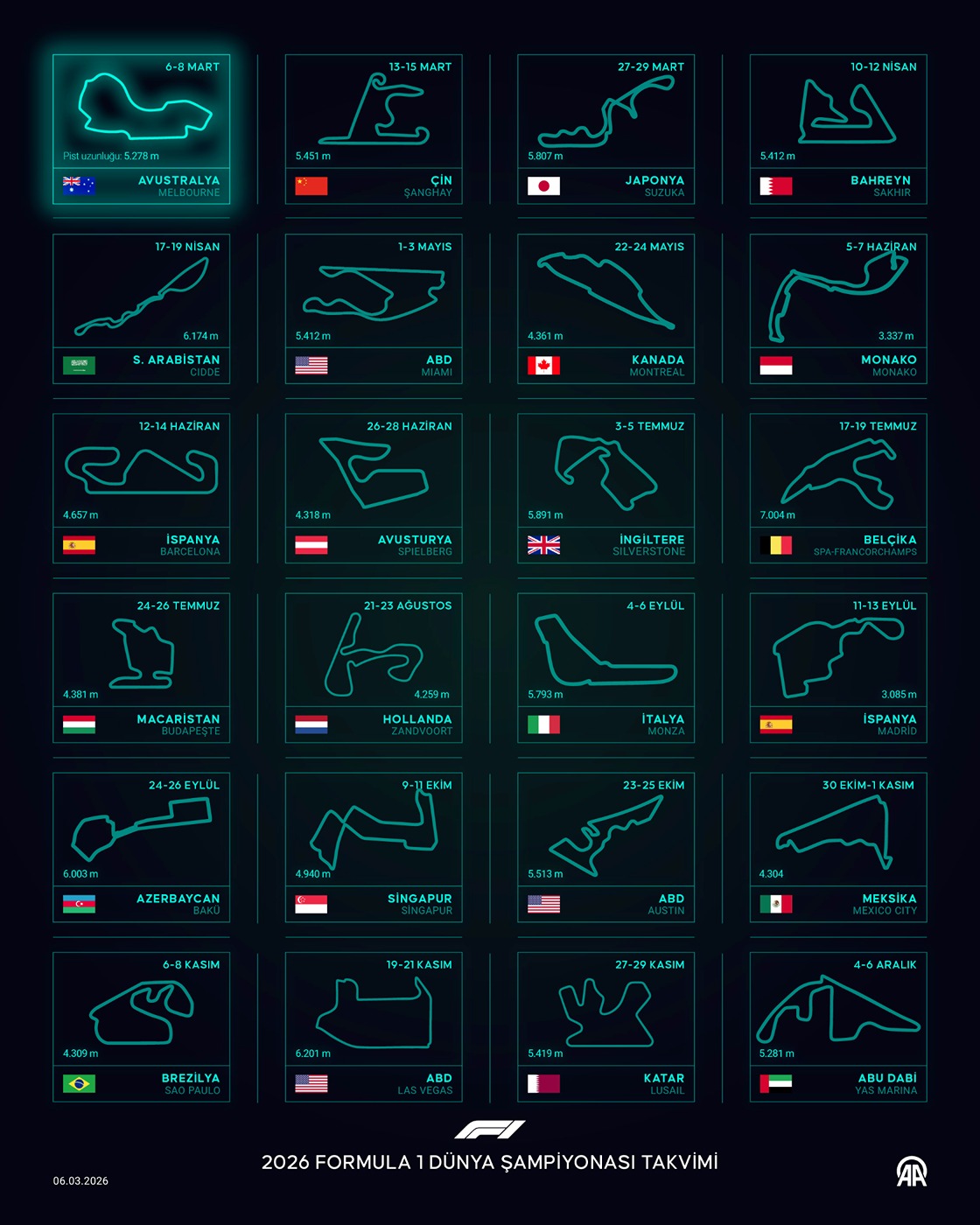 2026 Formula 1 Dünya Şampiyonası Takvimi