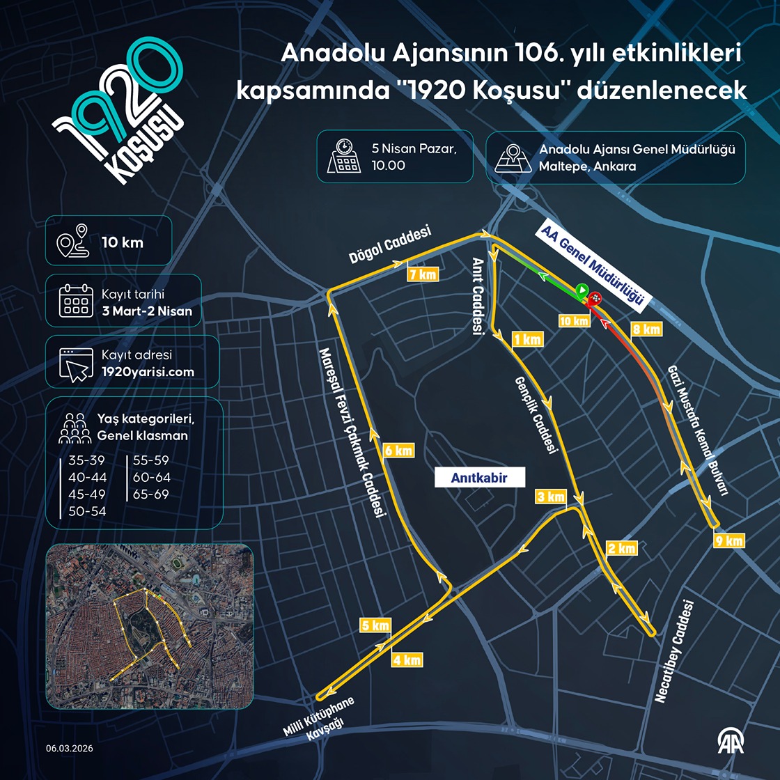 Anadolu Ajansının 106. yılı etkinlikleri kapsamında "1920 Koşusu" düzenlenecek