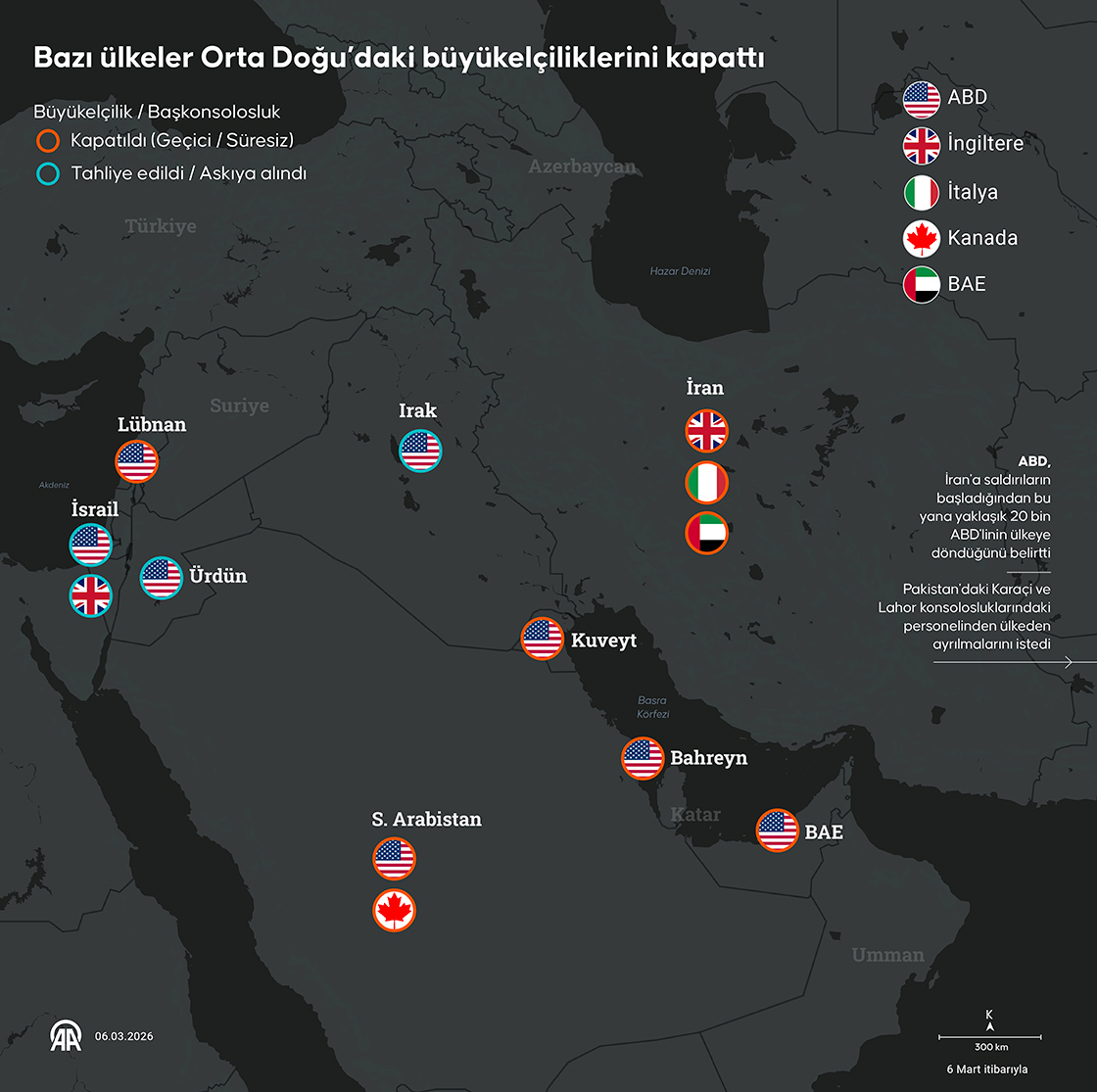 Bazı ülkeler Orta Doğu’daki büyükelçiliklerini kapattı