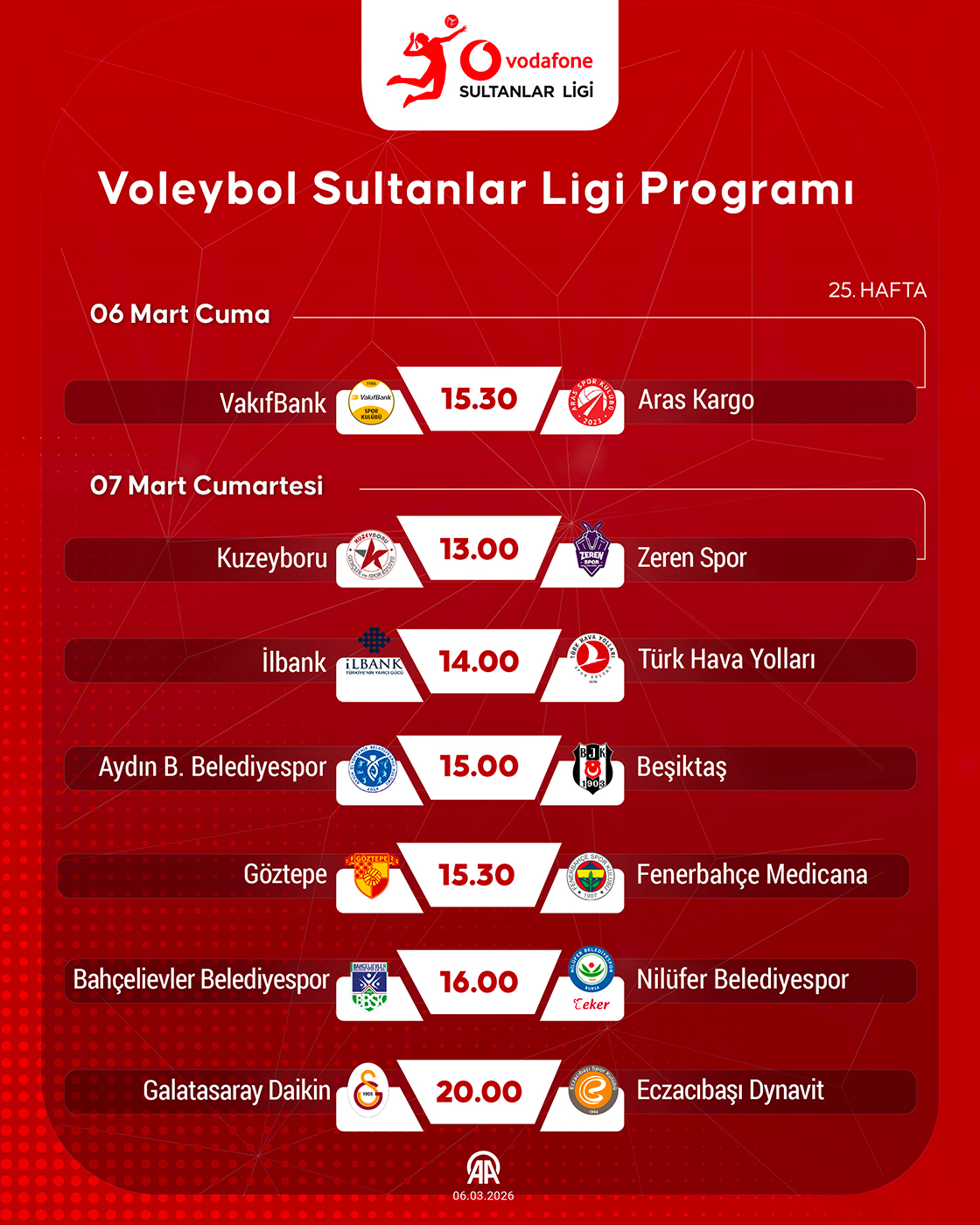 Voleybol Sultanlar Ligi Programı