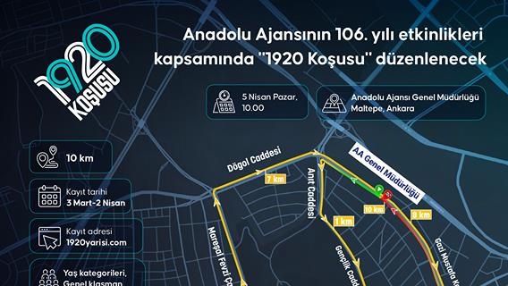 Anadolu Ajansının 106. yılı etkinlikleri kapsamında "1920 Koşusu" düzenlenecek