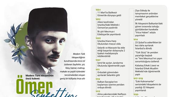 Modern Türk hikayesinin öncü kalemi: Ömer Seyfettin
