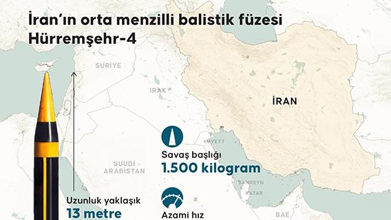 İran’ın orta menzilli balistik füzesi Hürremşehr-4
