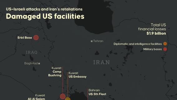 It was estimated that the United States lost about $2 billion worth of military equipment during the first four days of its attacks on Iran