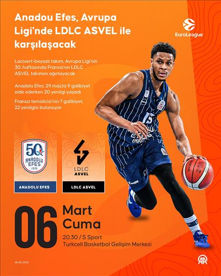Anadou Efes, Avrupa Ligi'nde LDLC ASVEL ile karşılaşacak