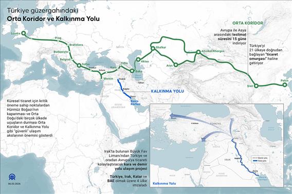 Bölgesel çatışmalar, Türkiye güzergahındaki Orta Koridor ve Kalkınma Yolu'nun önemini artırdı