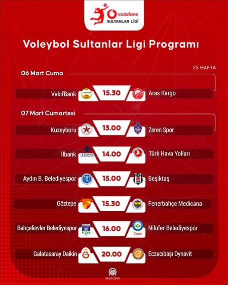 Voleybol Sultanlar Ligi Programı