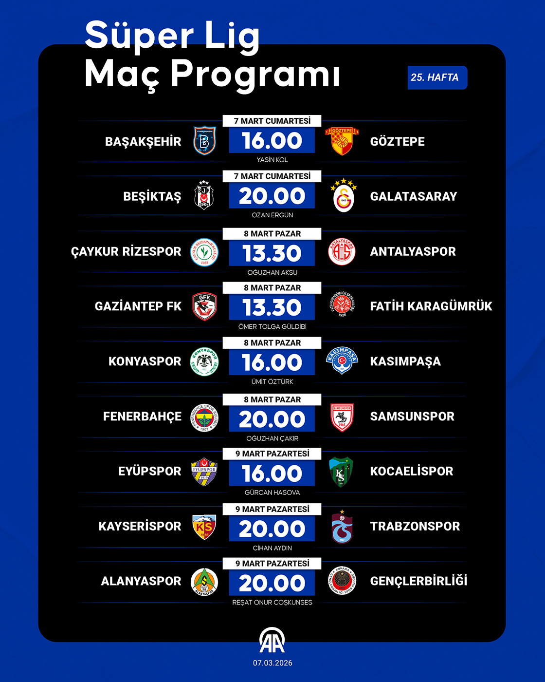Süper Lig Maç Programı