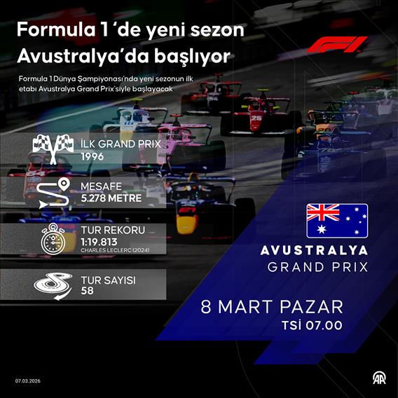 Formula 1'de yeni sezon Avustralya'da başlayacak
