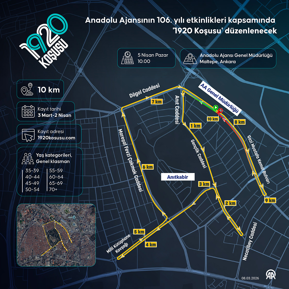 Anadolu Ajansının 106. yılı etkinlikleri kapsamında '1920 Koşusu' düzenlenecek
