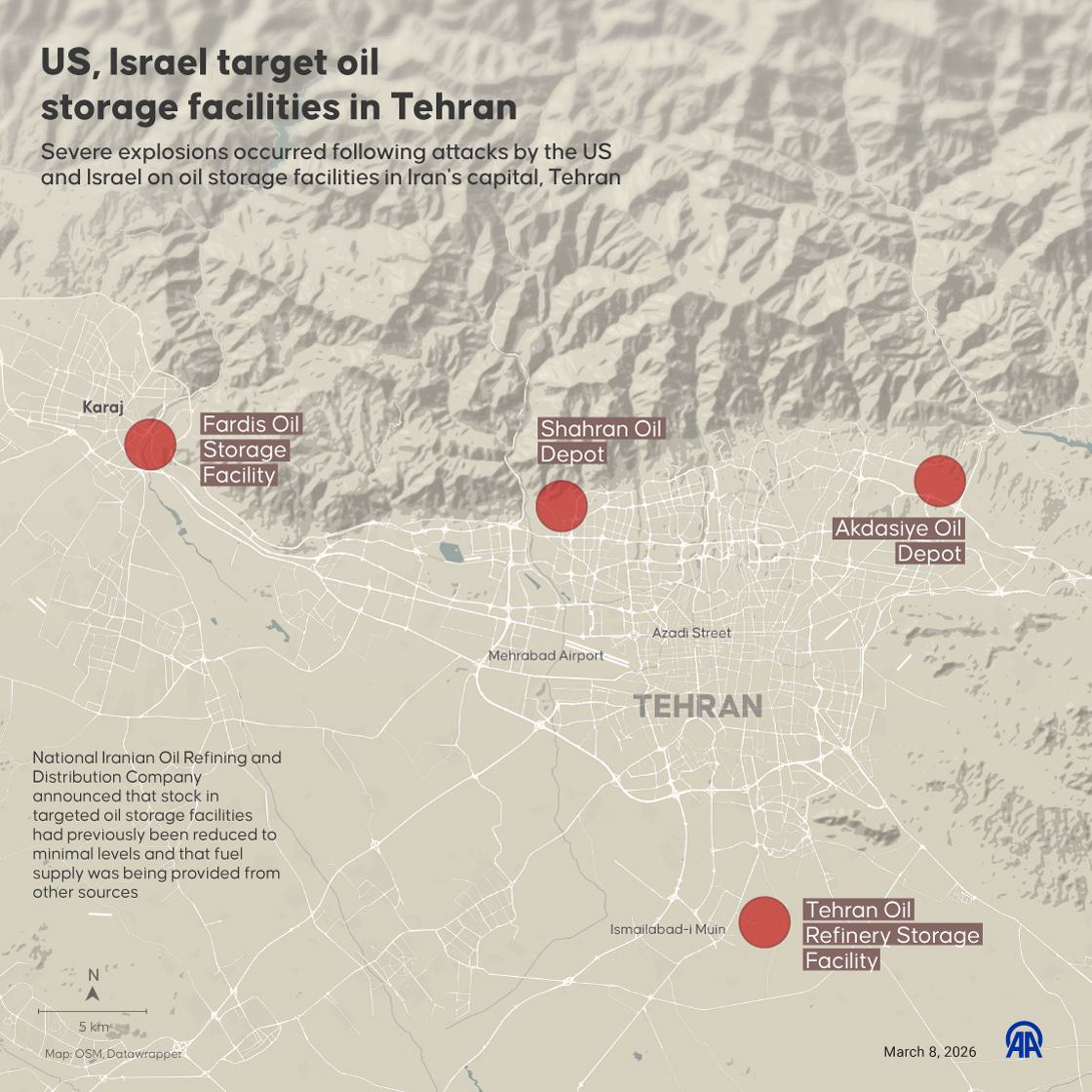US‑Israel strike hits Iran’s oil facilities as war enters 9th day