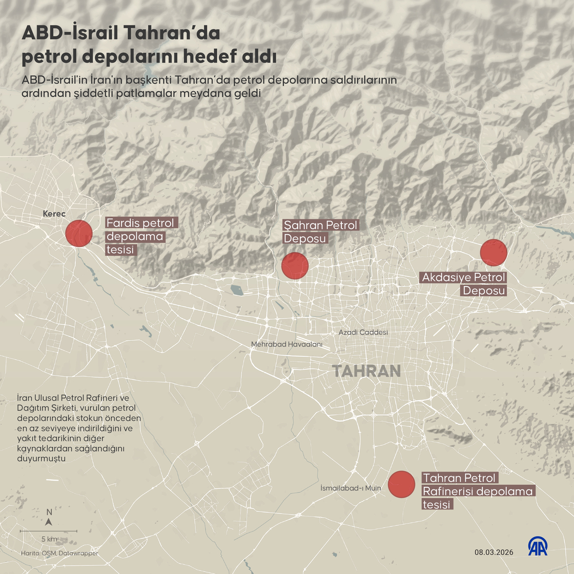 ABD-İsrail Tahran’da petrol depolarını hedef aldı
