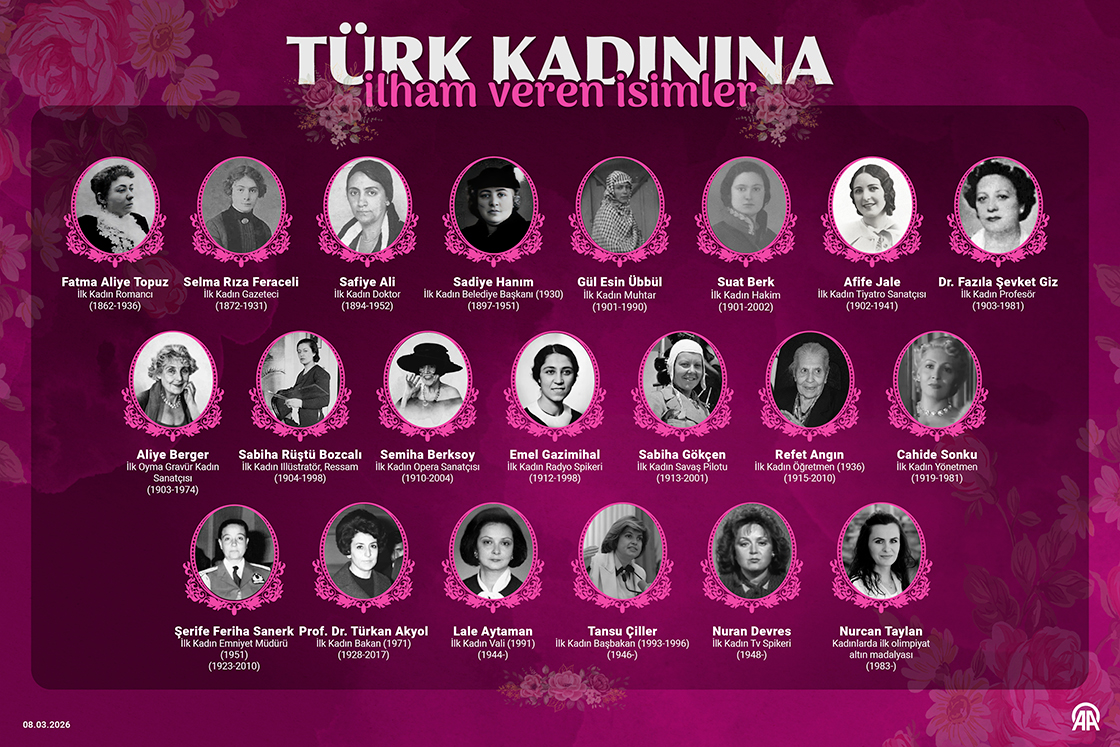 Türk kadınına ilham veren isimler