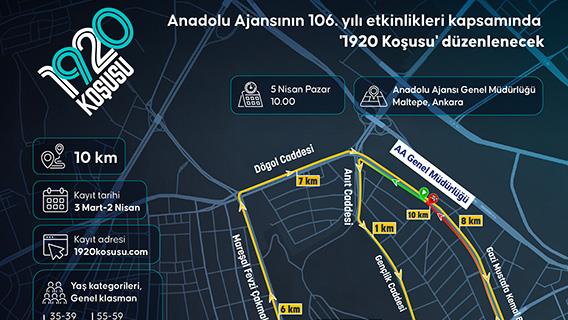 Anadolu Ajansının 106. yılı etkinlikleri kapsamında '1920 Koşusu' düzenlenecek