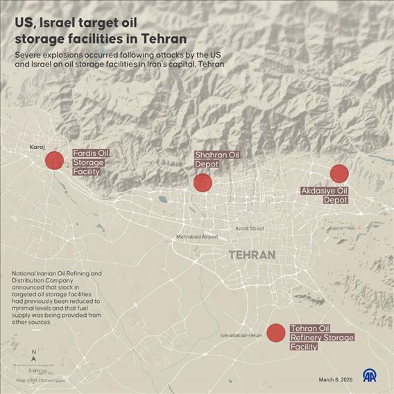 US‑Israel strike hits Iran’s oil facilities as war enters 9th day