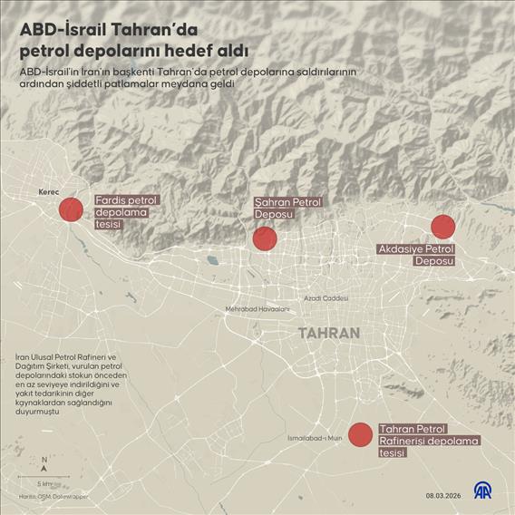 ABD-İsrail Tahran’da petrol depolarını hedef aldı